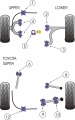 Silentbloky Powerflex Toyota Supra Mk4 JZA80 (93-02) Rear Track Control Arm Outer Bush (10)