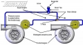 Manuální regulátor plnícího tlaku (MBC) Turbosmart Boost Tee (ball-spring)