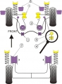 Silentbloky Powerflex VW Golf 3 (92-98) Bump Stop Rear