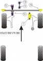 Silentbloky Powerflex Volvo S60 / V70 / S80 (00-) Strut Brace Tensioning Kit (14)