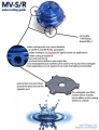 Externí wastegate Tial Sport MV-S-A 38mm (motorsport)