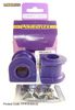 Silentbloky Powerflex Jaguar X-Type (01-09) Rear Anti Roll Bar Bush 22mm (5) | High performance parts