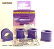 Silentbloky Powerflex Ford Ka (96-) Rear Anti Roll Bar Mounting Bush 20mm U (5) | 