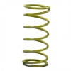 Pružina do wastegate Tial Sport MV-I 0,138 bar (2psi) - žlutá | 
